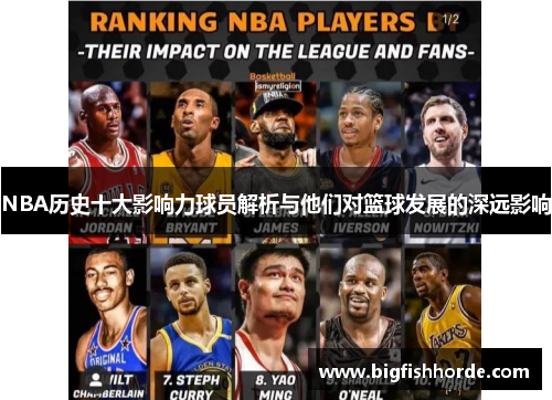 NBA历史十大影响力球员解析与他们对篮球发展的深远影响